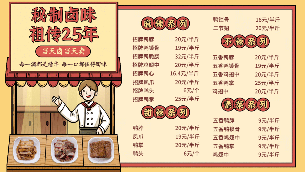 餐饮美食价目表复古手绘电视屏横屏动图预览效果