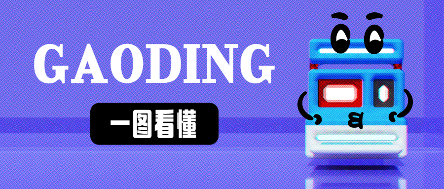 信息资讯简报首图预览效果