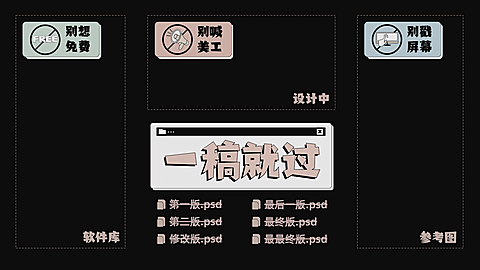 设计师创意标志电脑桌面分区壁纸
