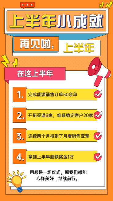 年终总结排版风气泡框回顾预览效果