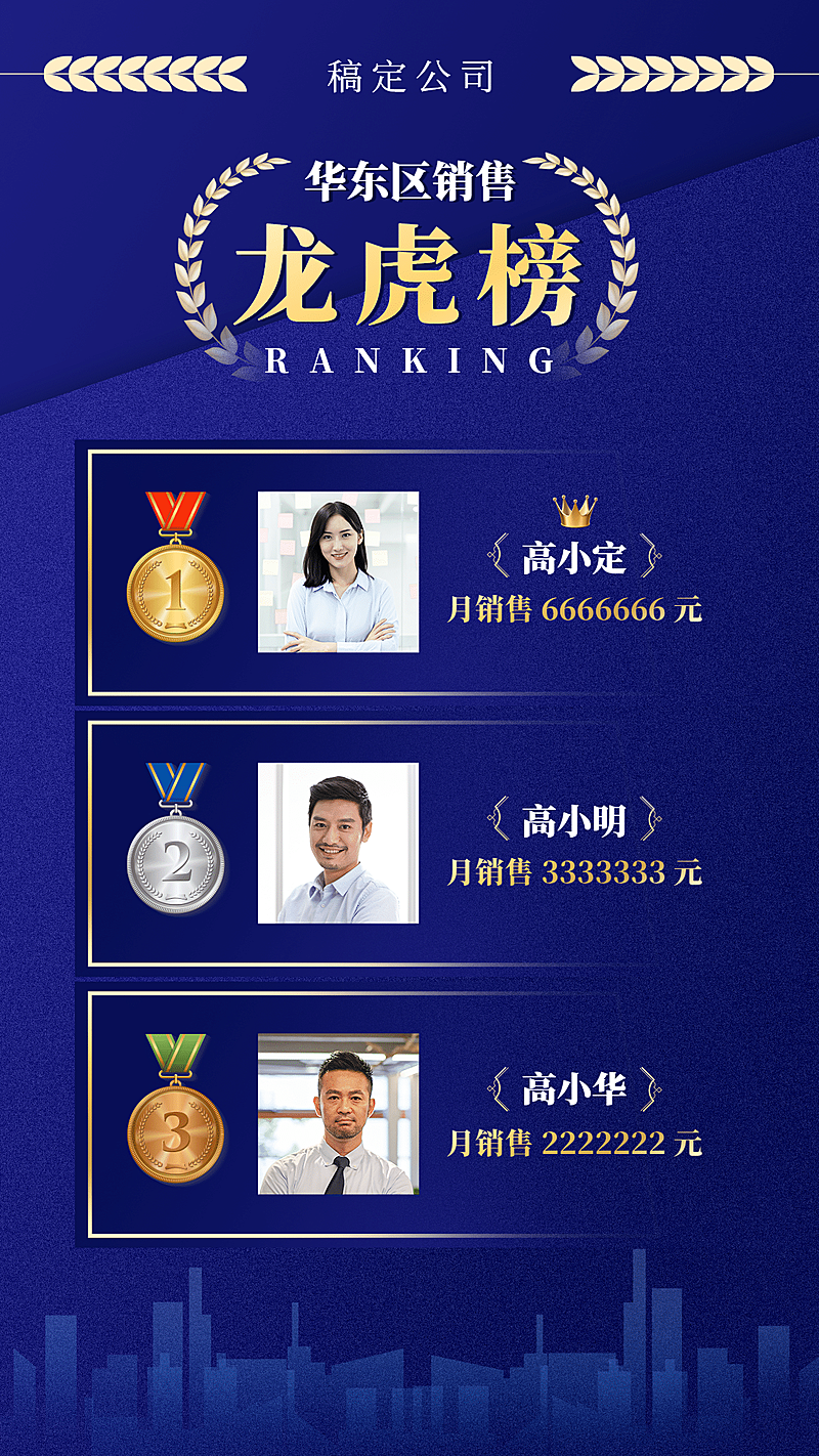 喜报表彰销售冠军蓝金排行榜