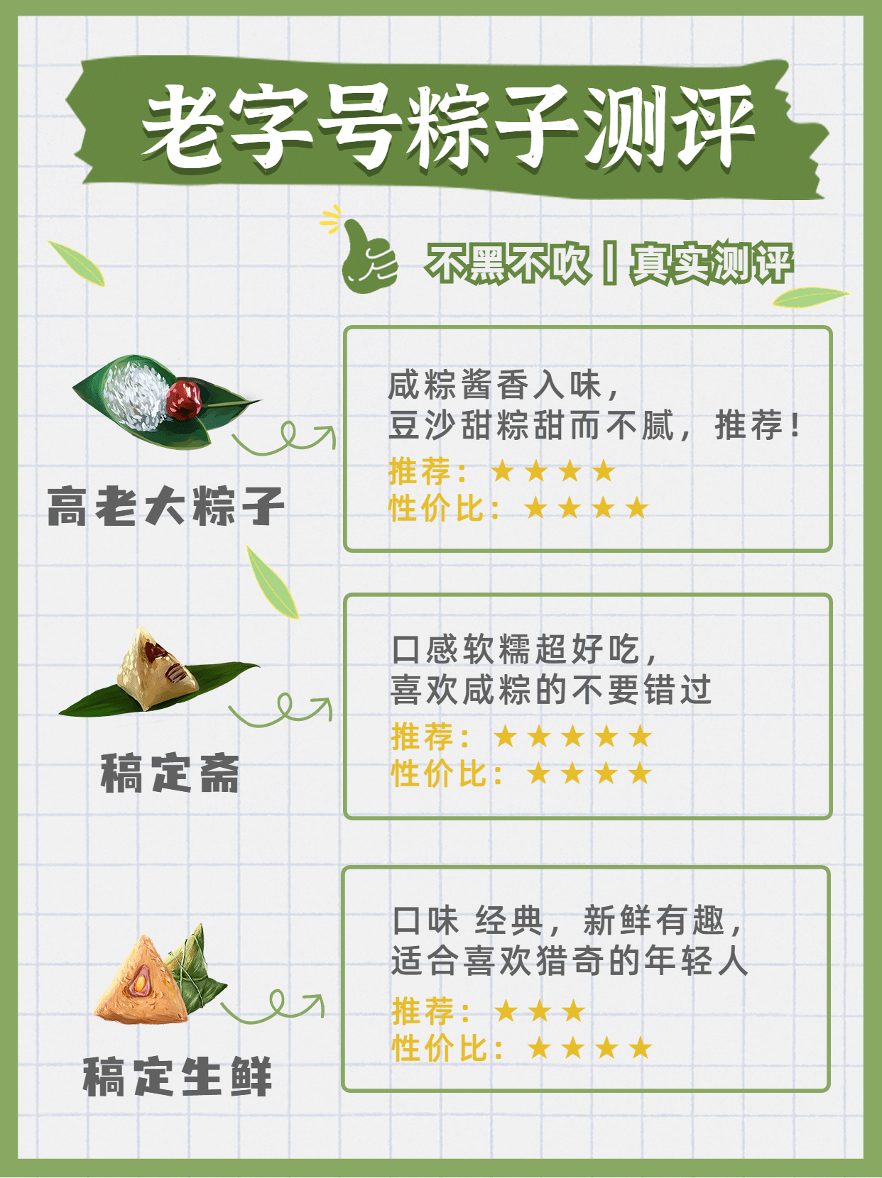 端午节粽子美食测评小红书封面配图