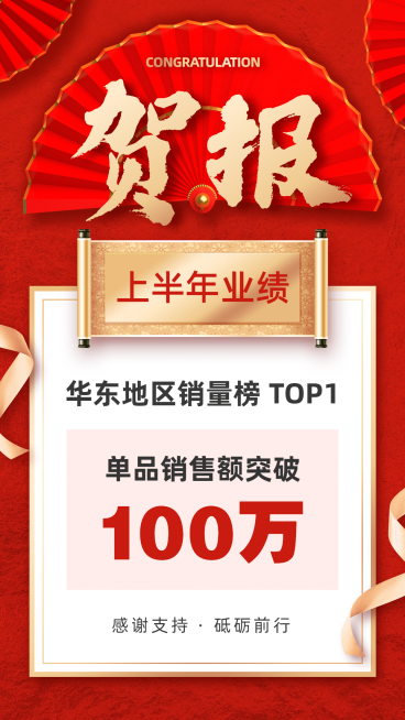业绩表彰喜庆风卷轴喜报预览效果