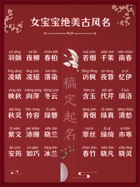 古风宝宝诗词起名小红书封面配图预览效果
