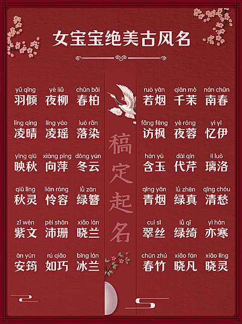 古风宝宝诗词起名小红书封面配图