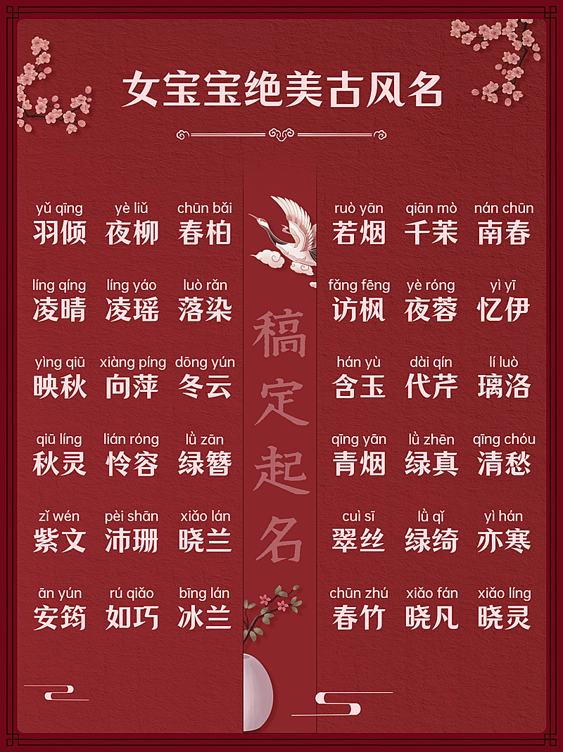 古风宝宝诗词起名小红书封面配图