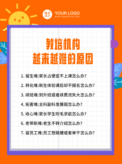 教培机构难招生知识科普小红书配图预览效果