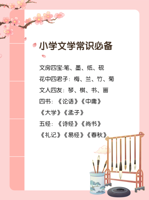 小学文学常识知识科普小红书配图预览效果
