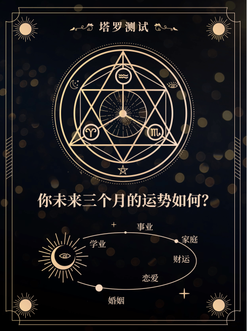 神秘星座塔罗牌解析小红书封面配图预览效果