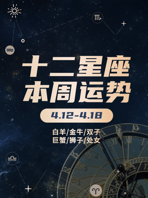 12星座运势娱乐测试小红书配图套系预览效果