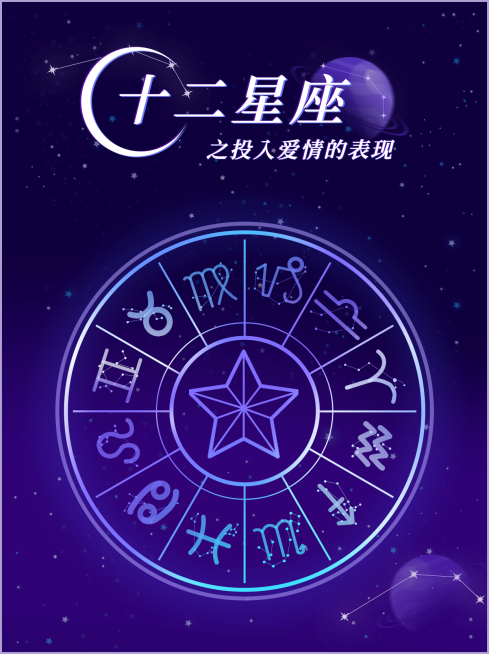 12星座运势娱乐测试小红书配图套系预览效果