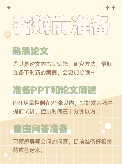 清新毕业论文答辩小红书封面配图预览效果