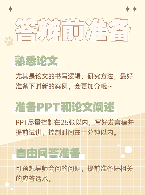 清新毕业论文答辩小红书封面配图