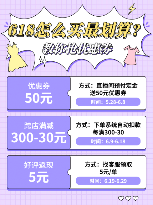 618大促购物优惠券小红书封面配图预览效果