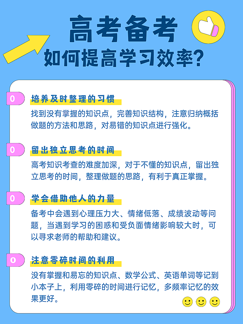 高考学习效率知识科普小红书配图