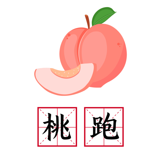 创意互动趣味水果表情包谐音热词预览效果