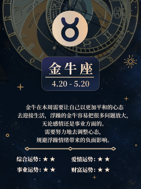 12星座运势娱乐测试小红书配图套系预览效果