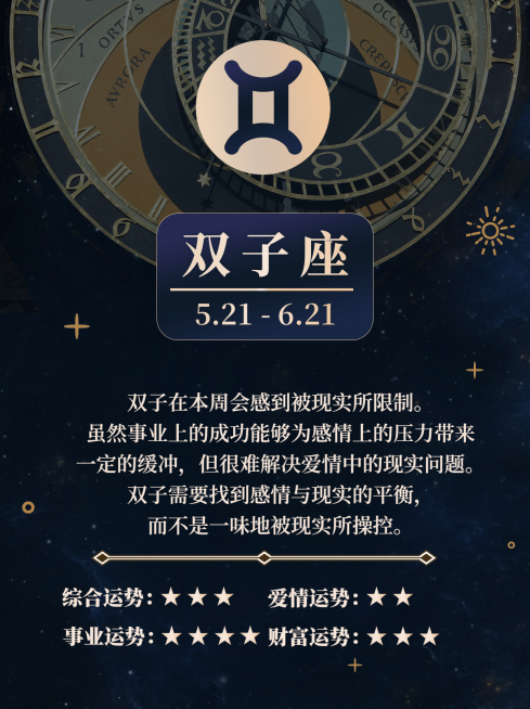 12星座运势娱乐测试小红书配图套系预览效果
