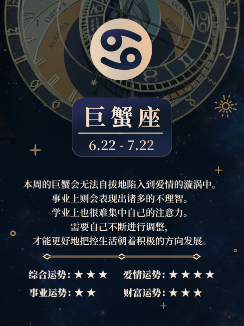 12星座运势娱乐测试小红书配图套系预览效果