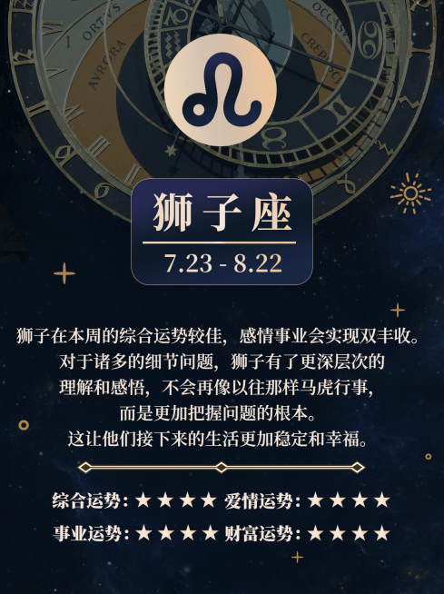 12星座运势娱乐测试小红书配图套系预览效果