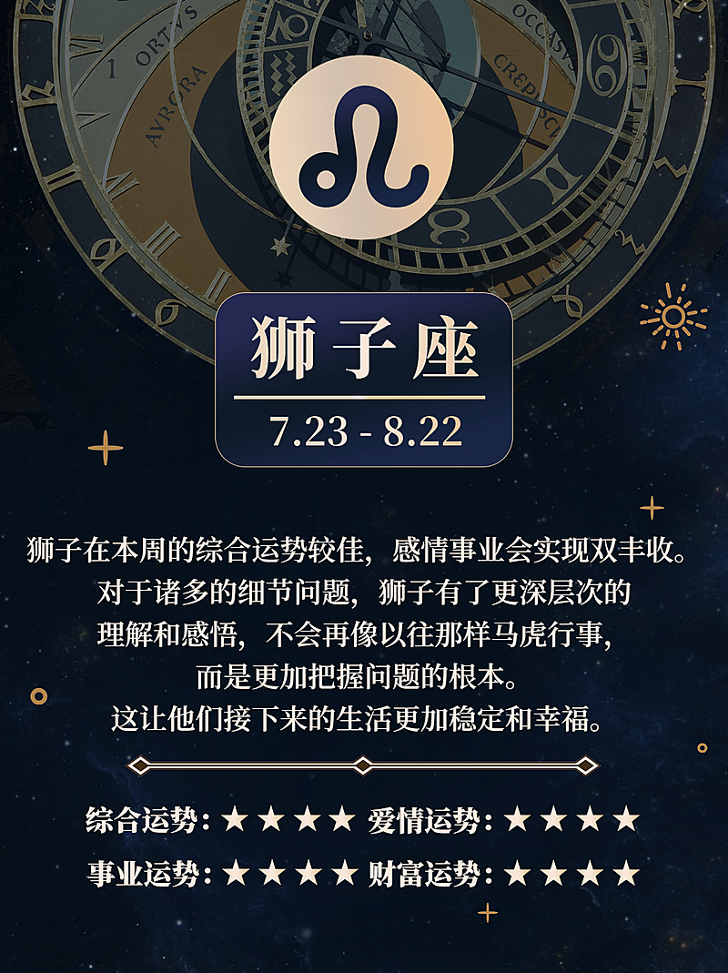 12星座运势娱乐测试小红书配图套系