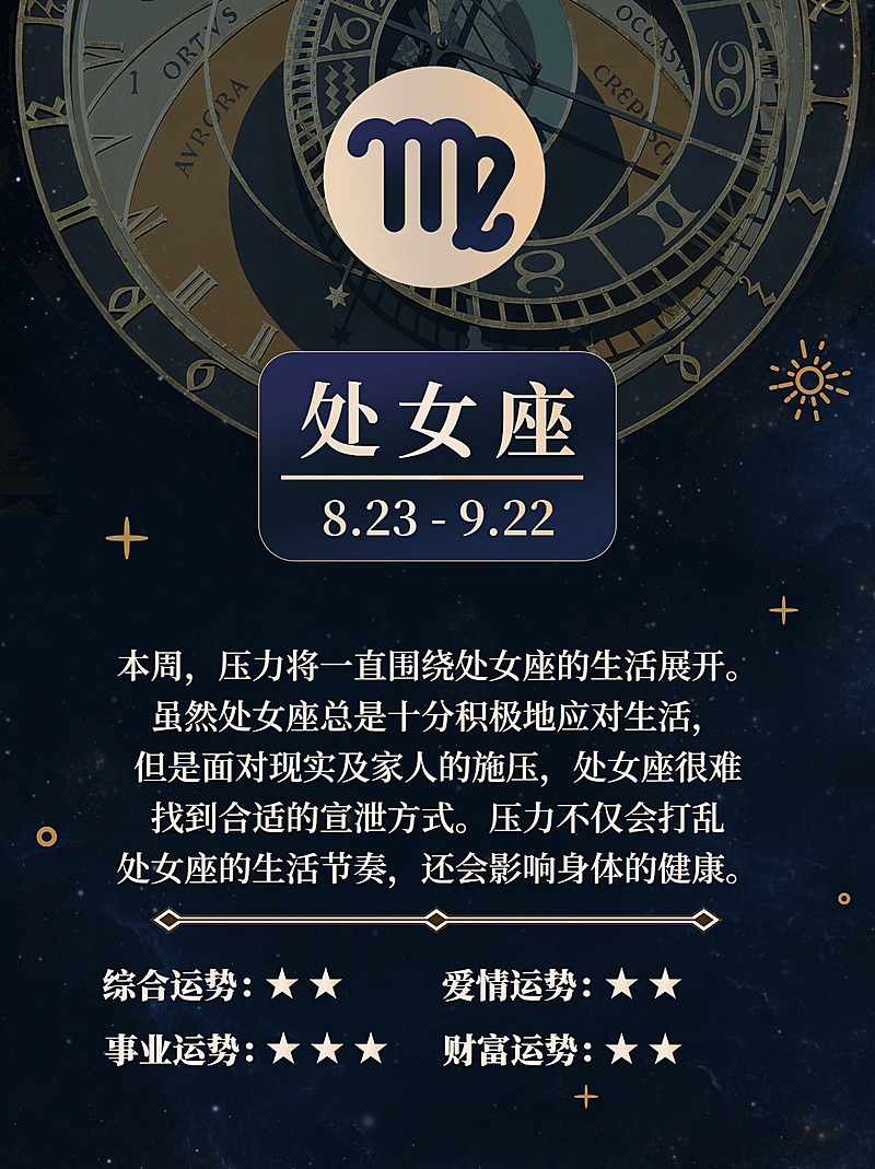 12星座运势娱乐测试小红书配图套系