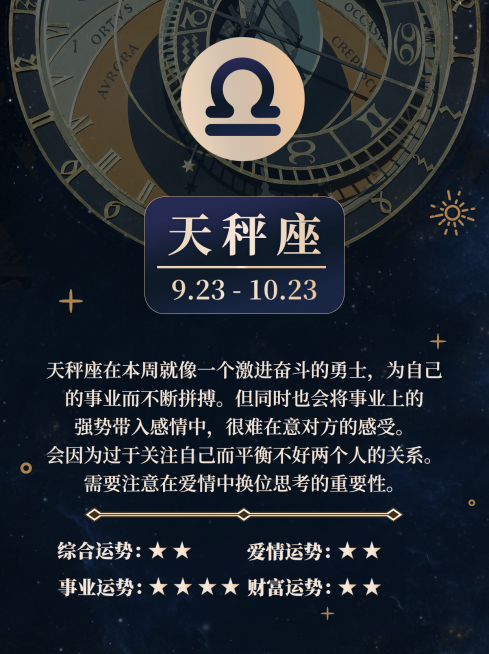 12星座运势娱乐测试小红书配图套系预览效果