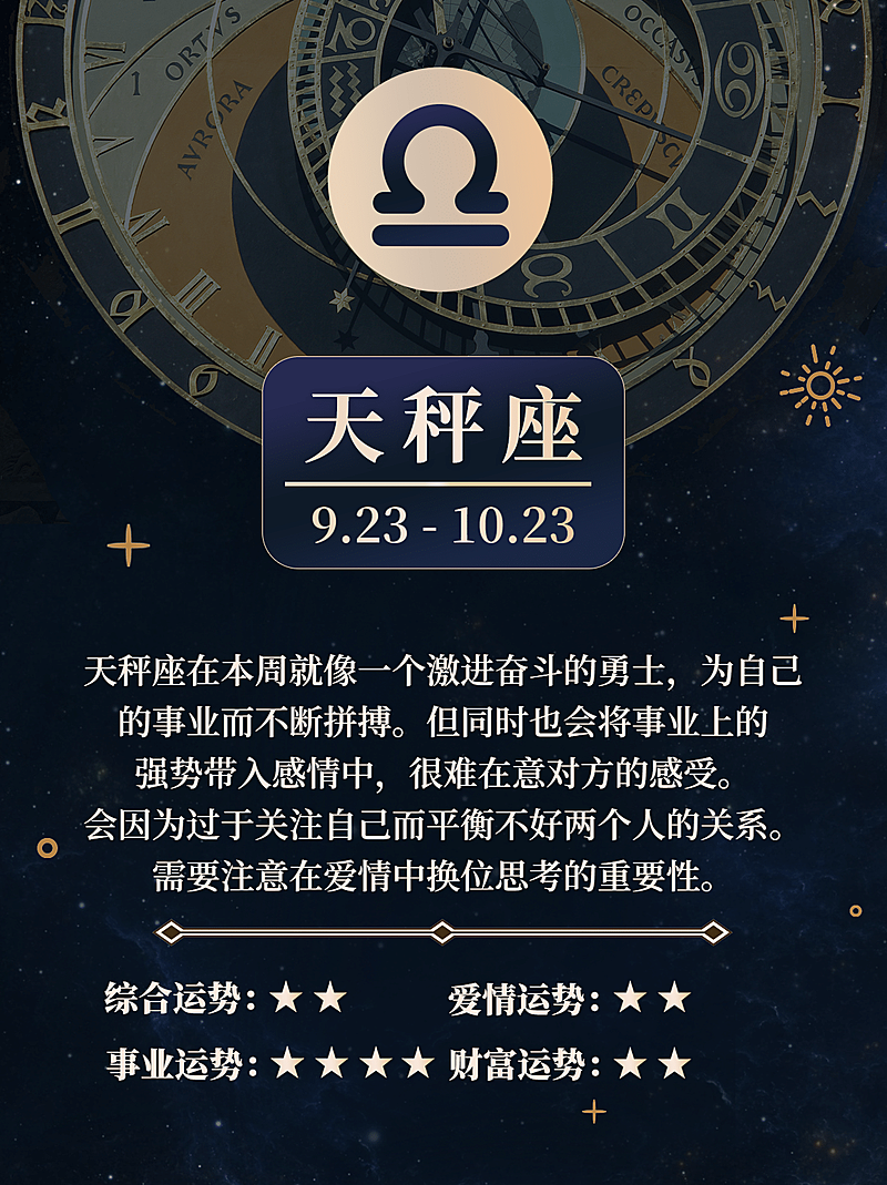 12星座运势娱乐测试小红书配图套系