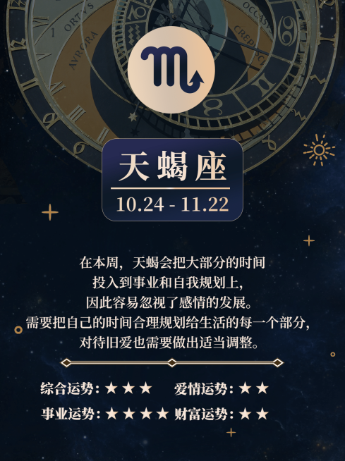 12星座运势娱乐测试小红书配图套系预览效果