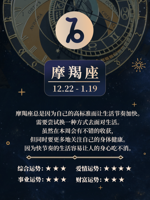 12星座运势娱乐测试小红书配图套系预览效果