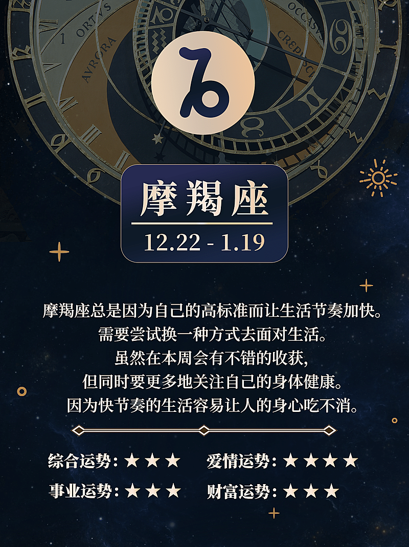 12星座运势娱乐测试小红书配图套系