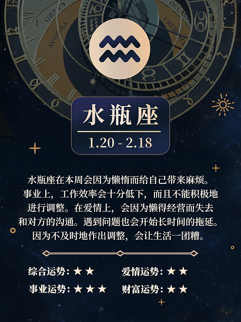 12星座运势娱乐测试小红书配图套系