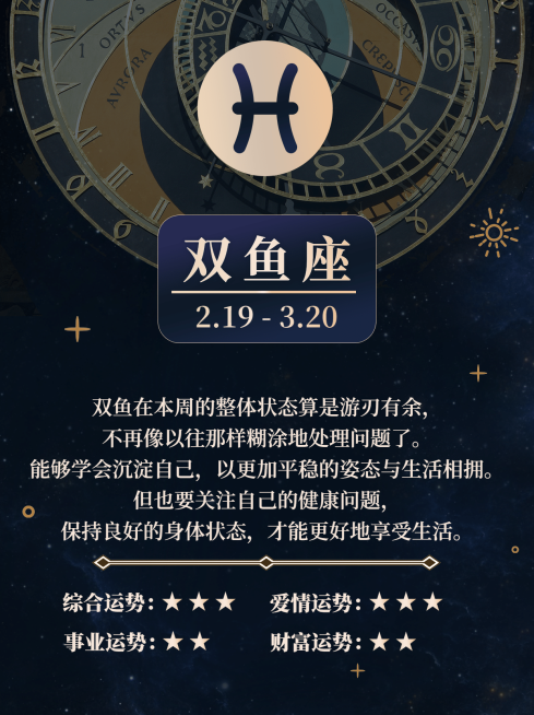 12星座运势娱乐测试小红书配图套系预览效果