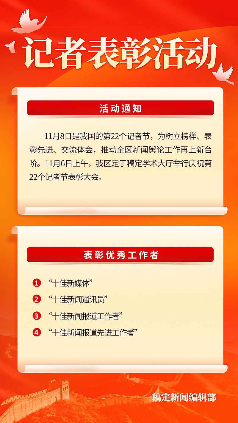政务媒体中国记者节新闻精神表彰活动宣传政务手机海报