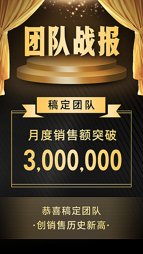 重大通知团队战报公告喜报