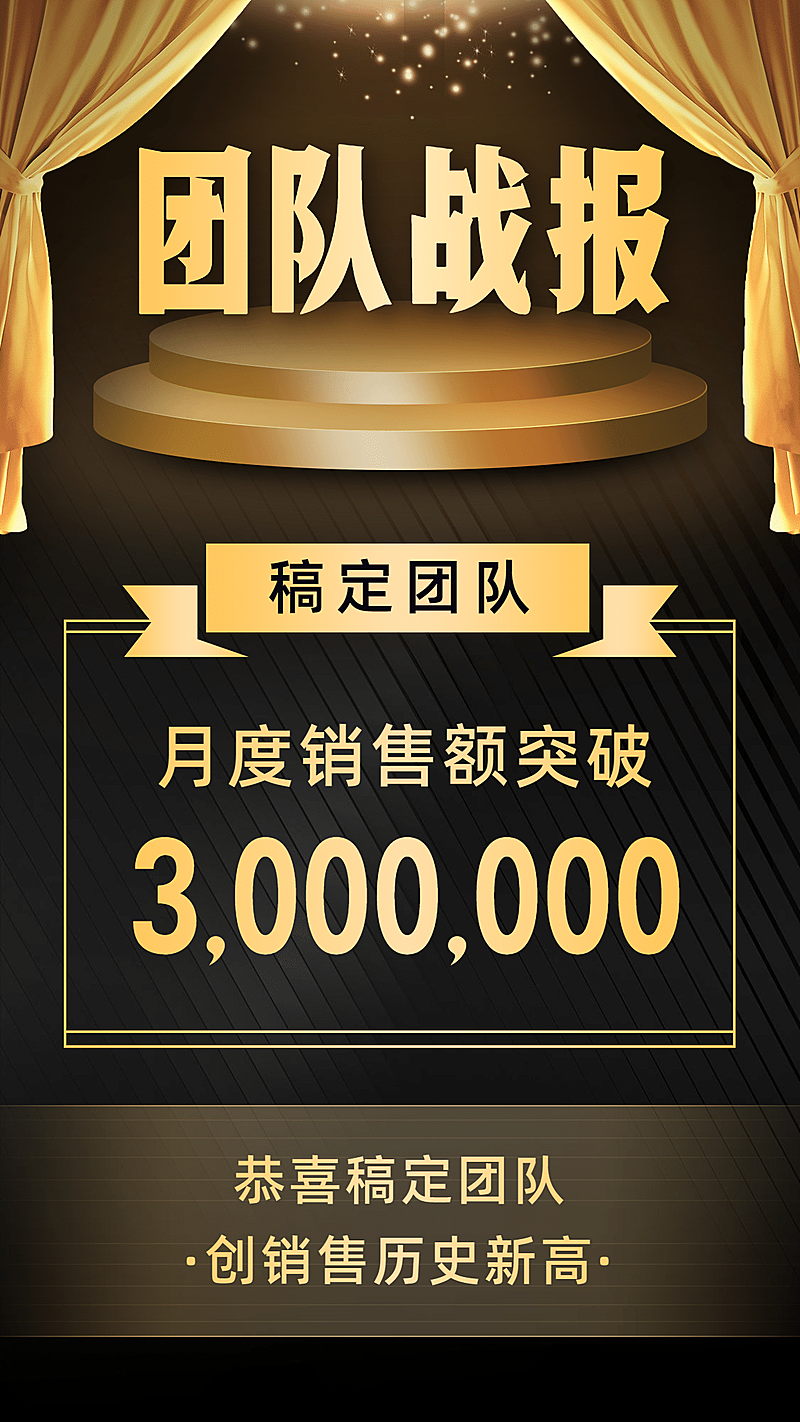 重大通知团队战报公告喜报