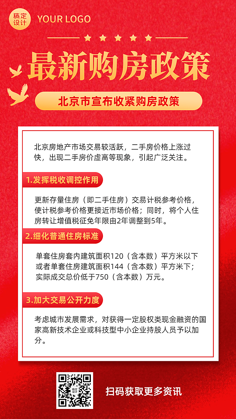 政务民生政策党政融媒体手机海报