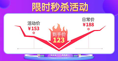 通用价格曲线秒杀倒计时海报banner