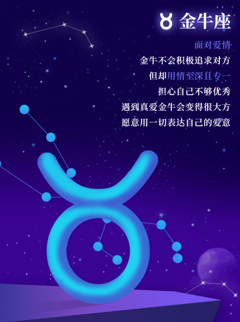 12星座运势娱乐测试小红书配图套系预览效果