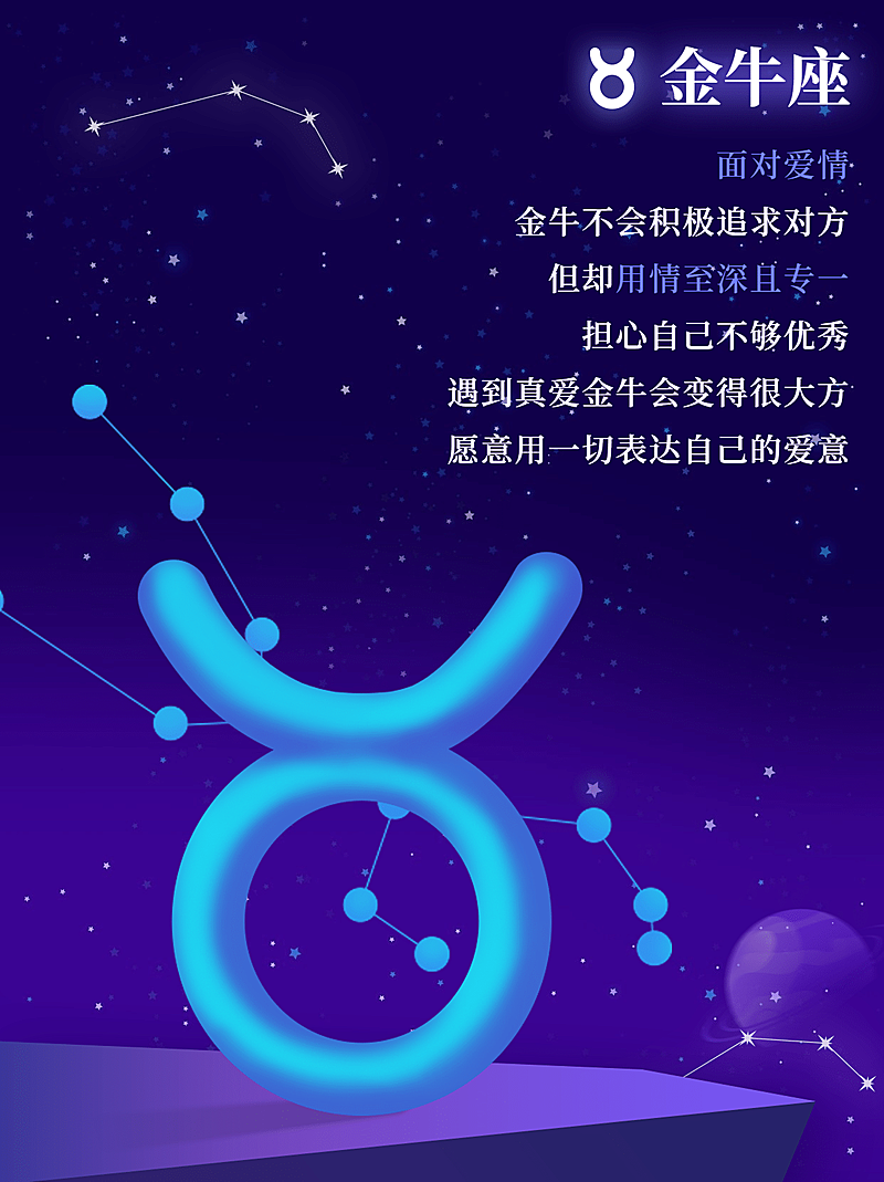 12星座运势娱乐测试小红书配图套系