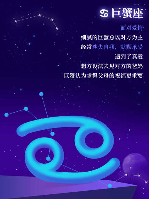 12星座运势娱乐测试小红书配图套系预览效果