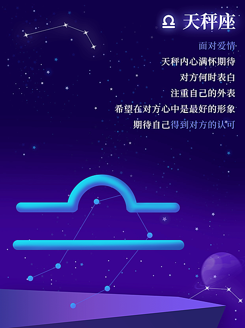12星座运势娱乐测试小红书配图套系
