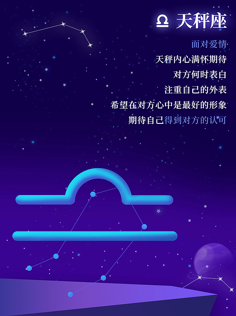 12星座运势娱乐测试小红书配图套系