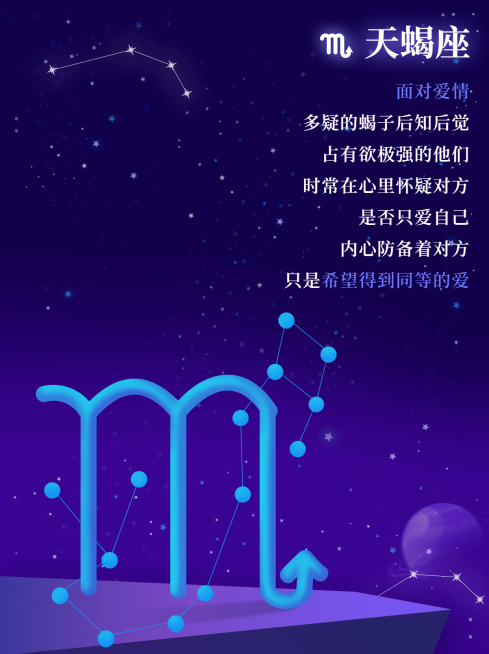 12星座运势娱乐测试小红书配图套系预览效果