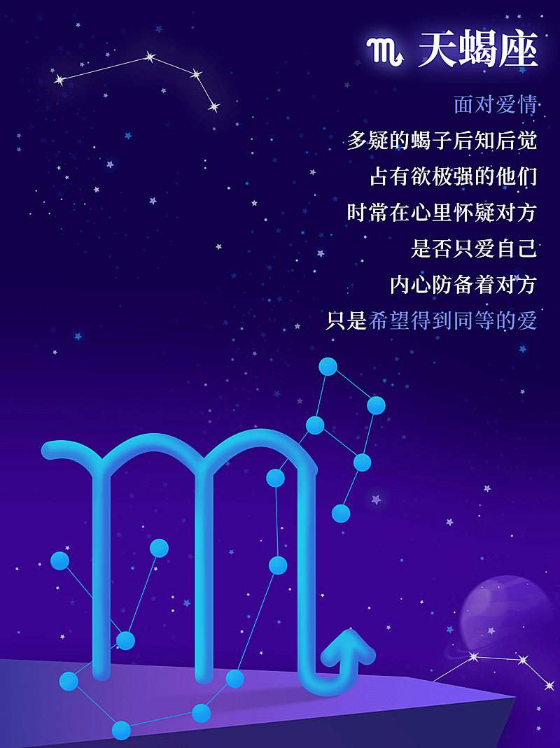 12星座运势娱乐测试小红书配图套系