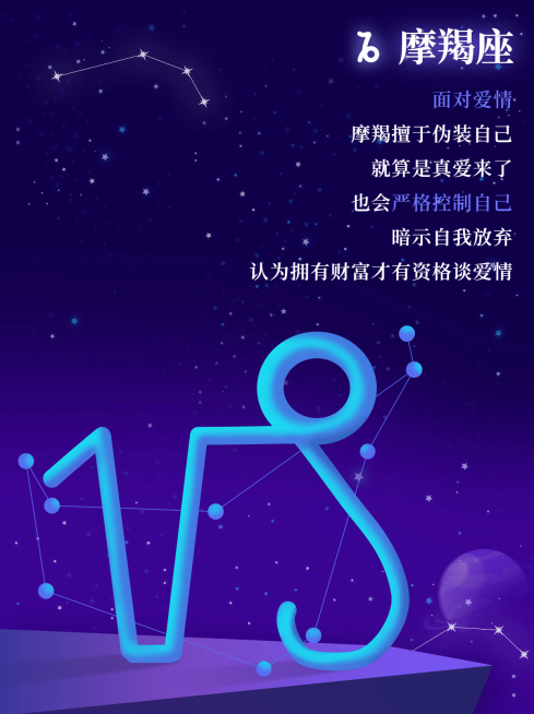 12星座运势娱乐测试小红书配图套系预览效果