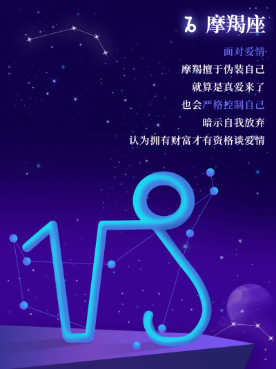 12星座运势娱乐测试小红书配图套系