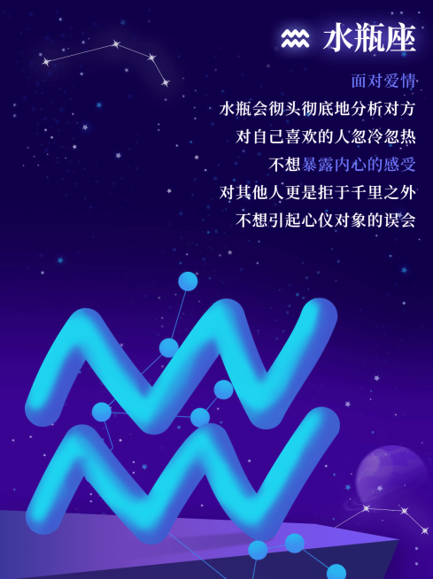 12星座运势娱乐测试小红书配图套系预览效果