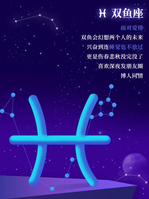 12星座运势娱乐测试小红书配图套系预览效果