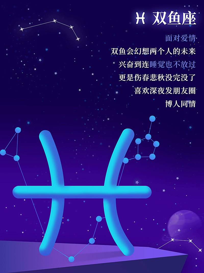12星座运势娱乐测试小红书配图套系